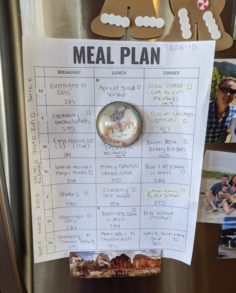 Image of a written meal plan on a fridge    